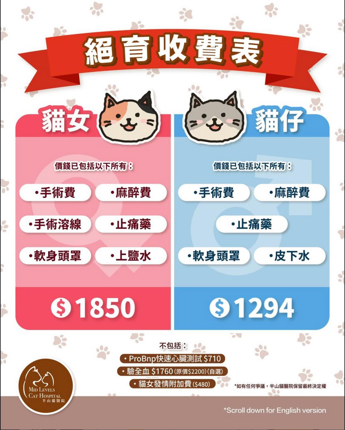 【Spay/Neuter Rate List】