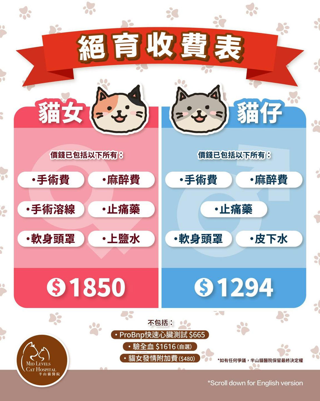 【Spay/Neuter Rate List】