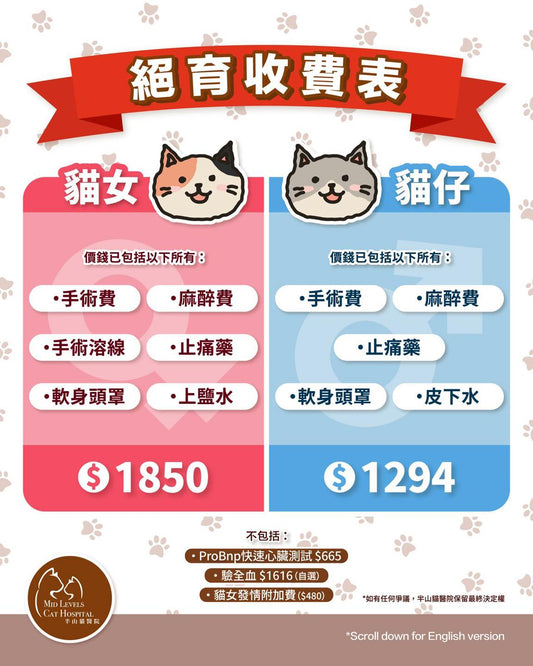 【Spay/Neuter Rate List】